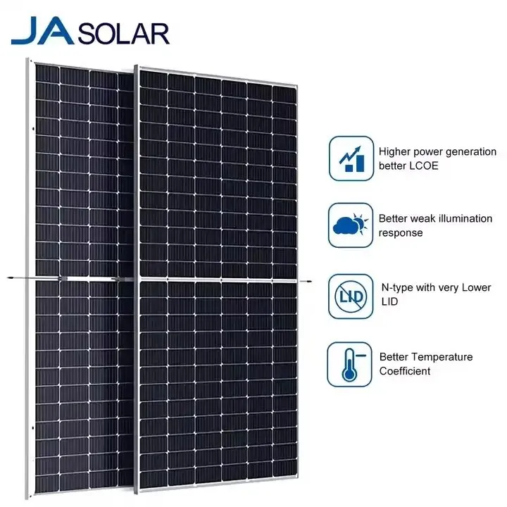 JA Solar Panel 575W Double Glass